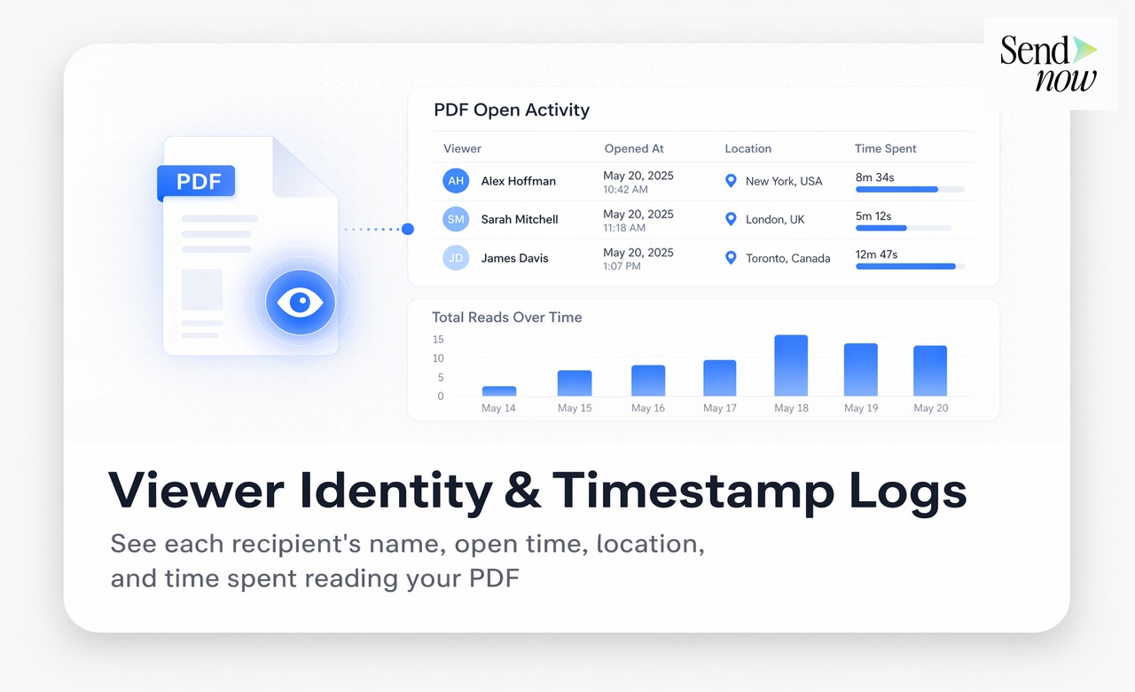 Document Analytics Dashboard