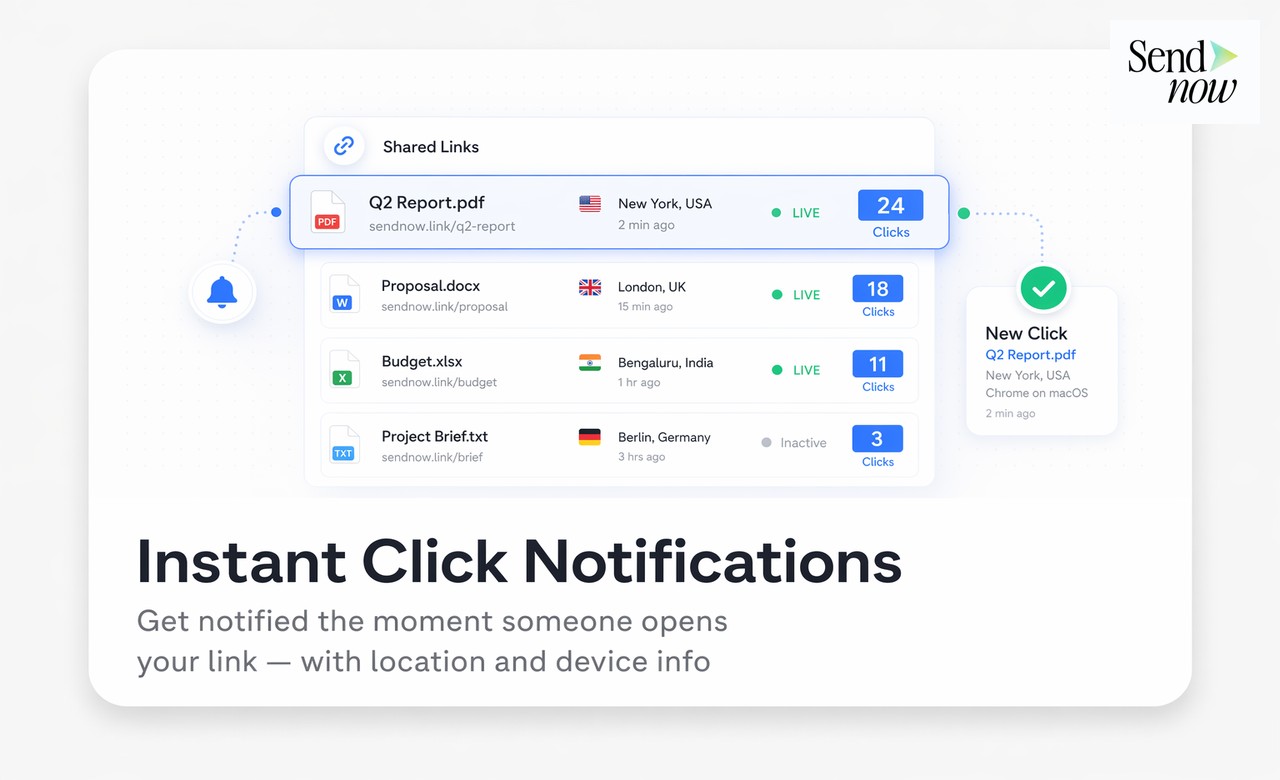 URLs Dashboard — PDF, Video, and URL Links