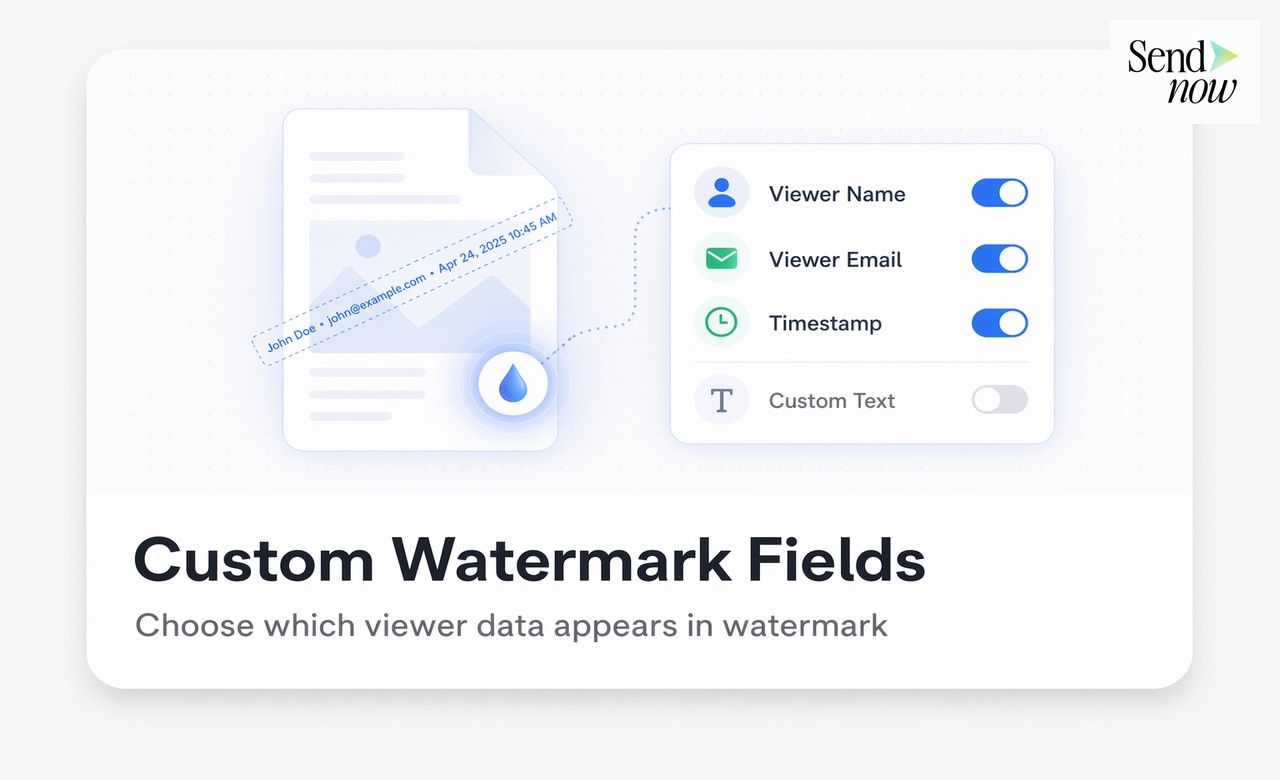 SendNow watermark settings showing dynamic variable configuration