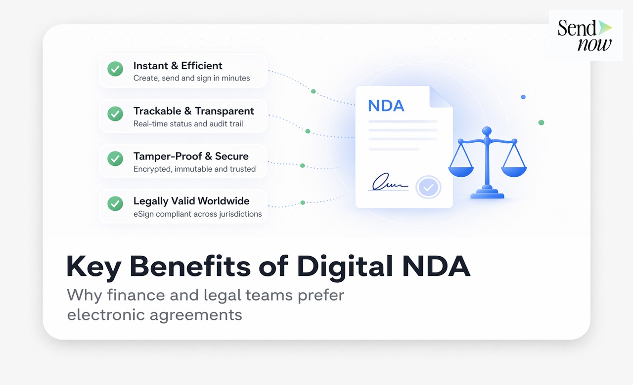 GDPR-ready NDA screen with EU compliance timestamp