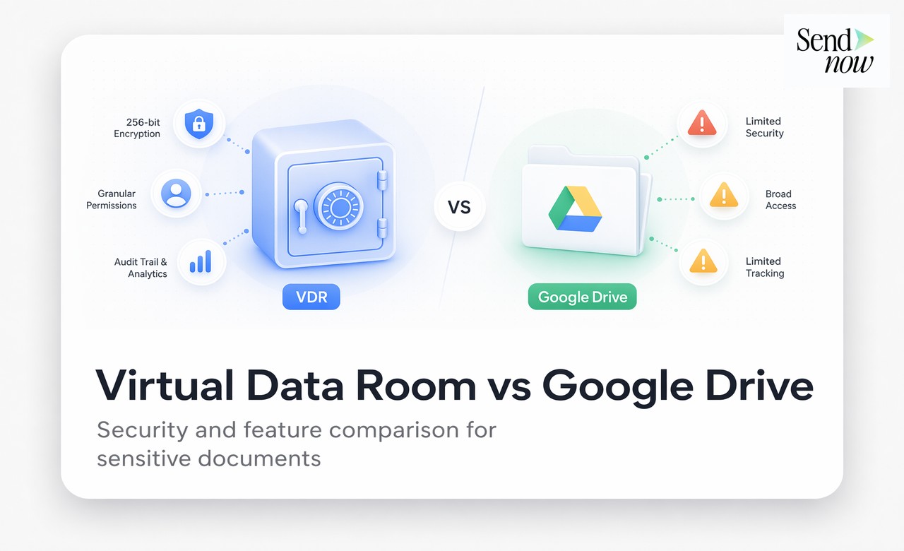 Virtual Data Room vs Google Drive: Which Is Actually Secure?