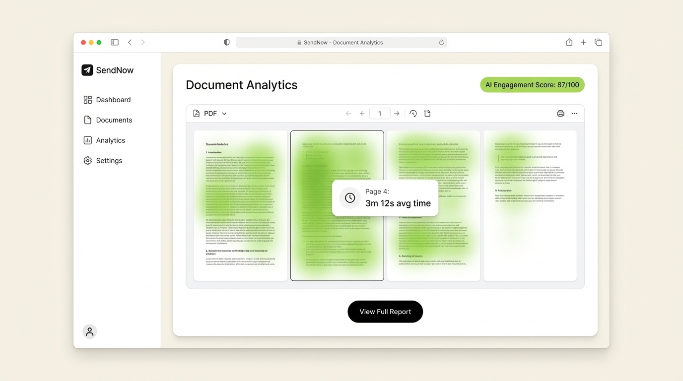 SendNow AI engagement scoring dashboard showing time-per-page data and composite score