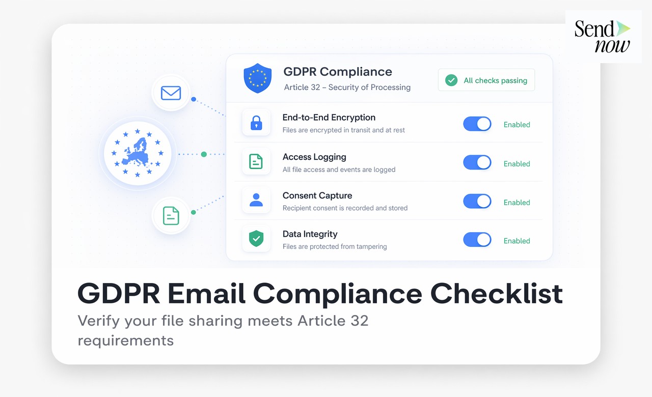 GDPR-compliant secure link with audit trail in SendNow