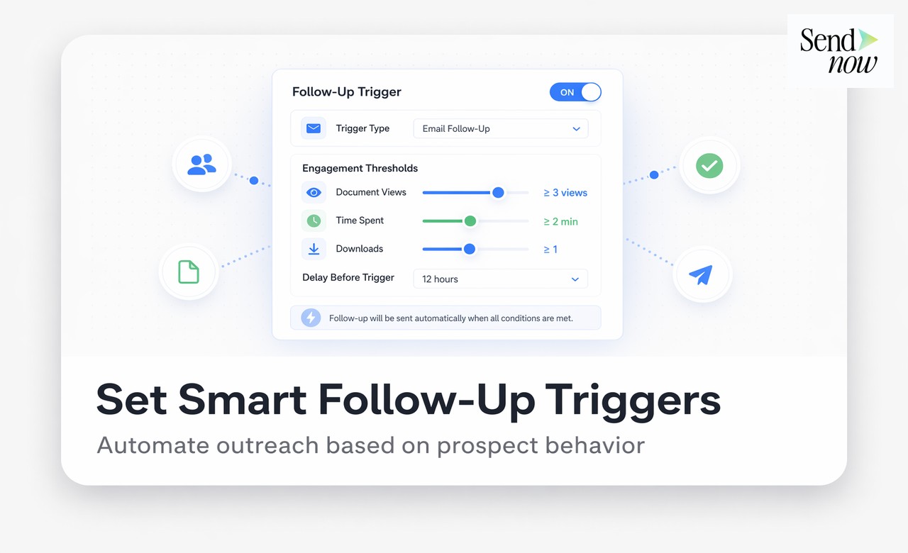 SendNow real-time notification showing prospect returned to proposal
