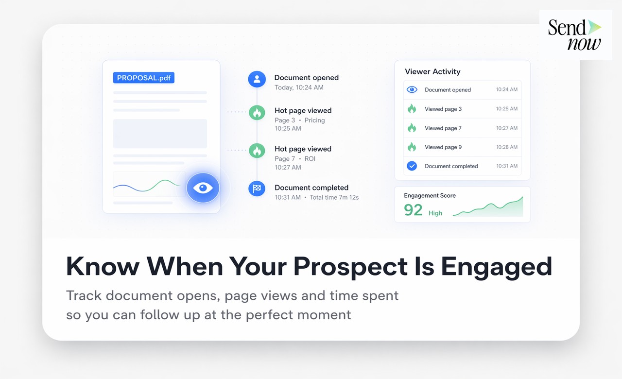 AI engagement score and page analytics for a B2B prospect