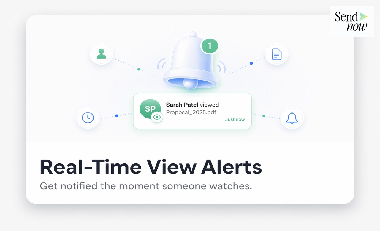 Visitor detail showing exact watch time: 4 minutes 32 seconds of a 6-minute video
