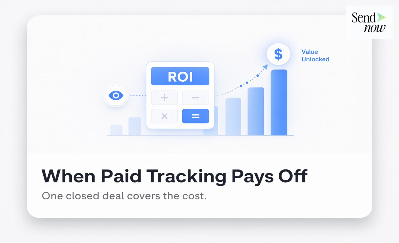 SendNow Pro vs Business feature comparison showing upgrade benefits